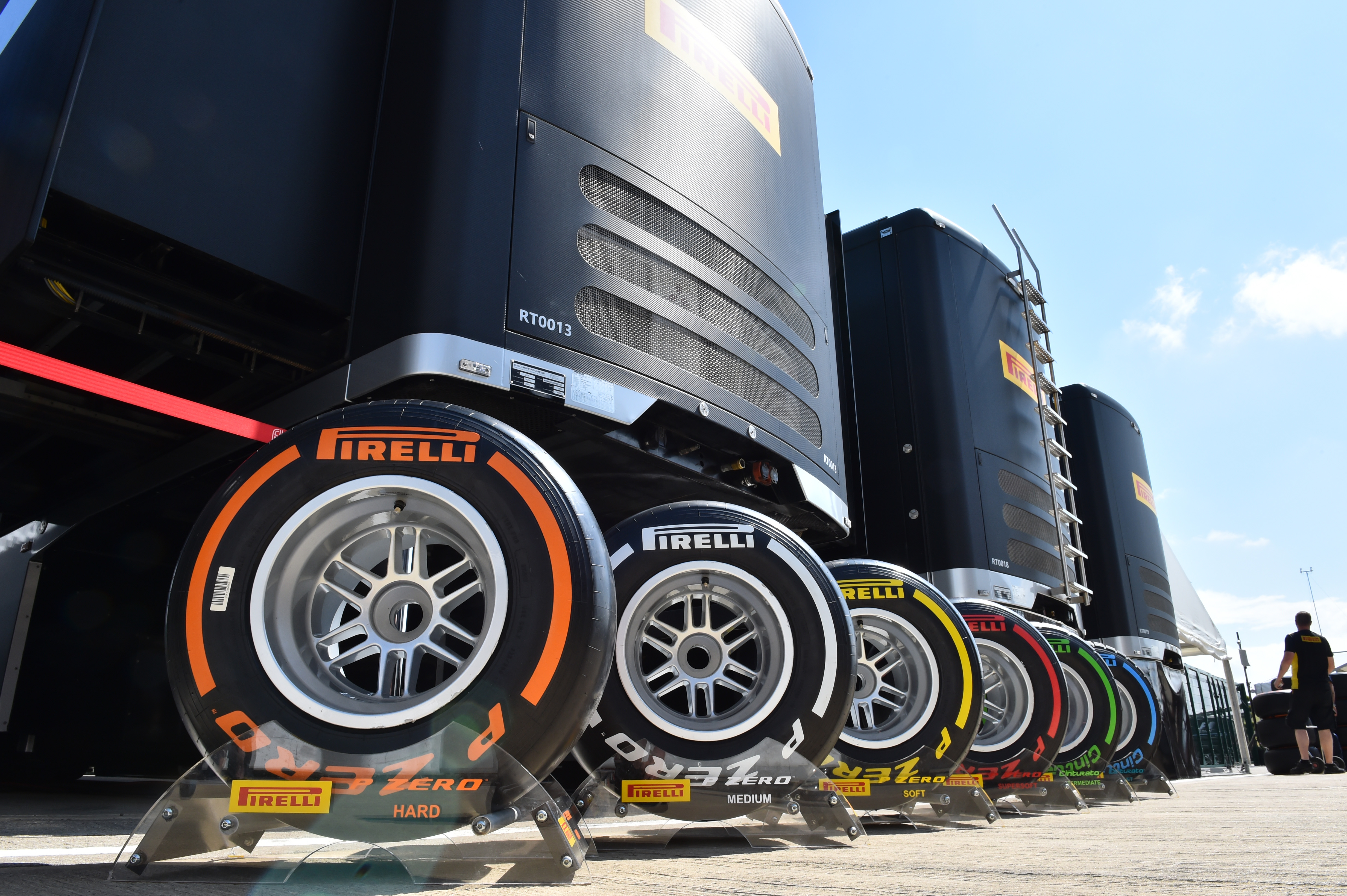 Banden Formule 1 Pirelli Michelin
