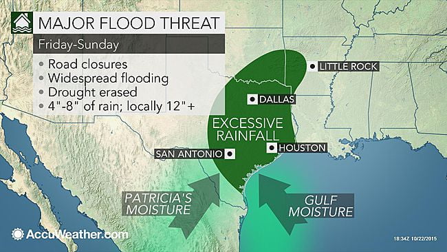 Noodweer voorspeld in Texas