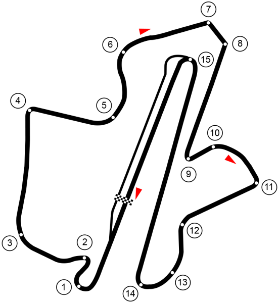 Sepang International Circuit