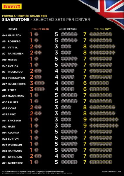 7911_GreatBritain-Selected-Sets-Per-Driver-EN