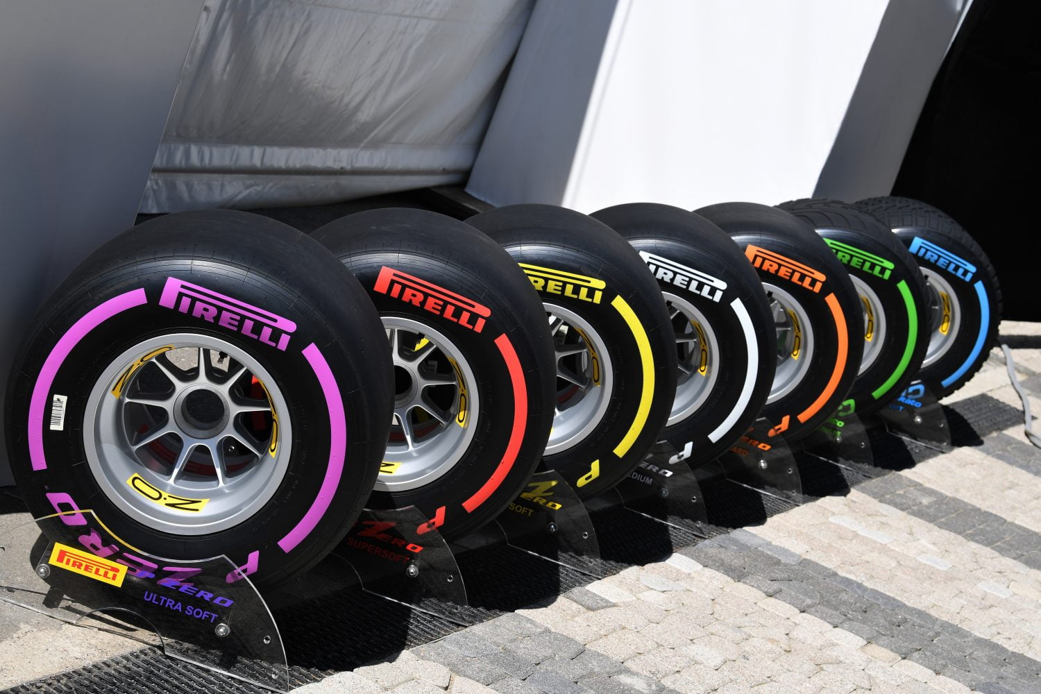 Pirelli maakt bandenkeuze GP Italië bekend