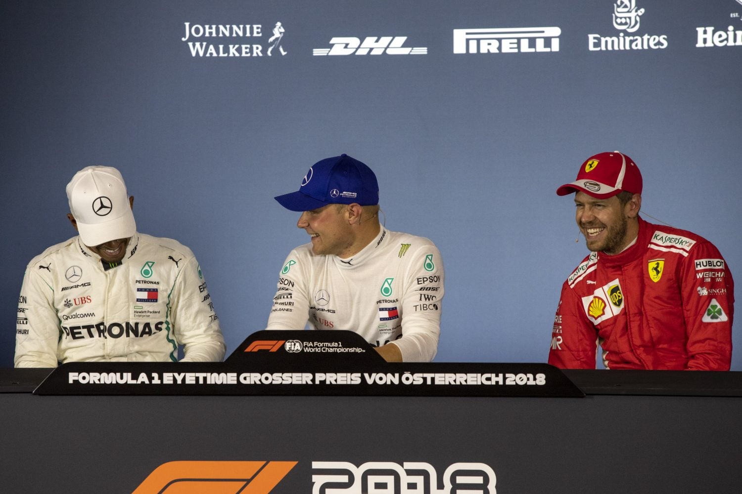 Austrian Grand Prix Qualifying