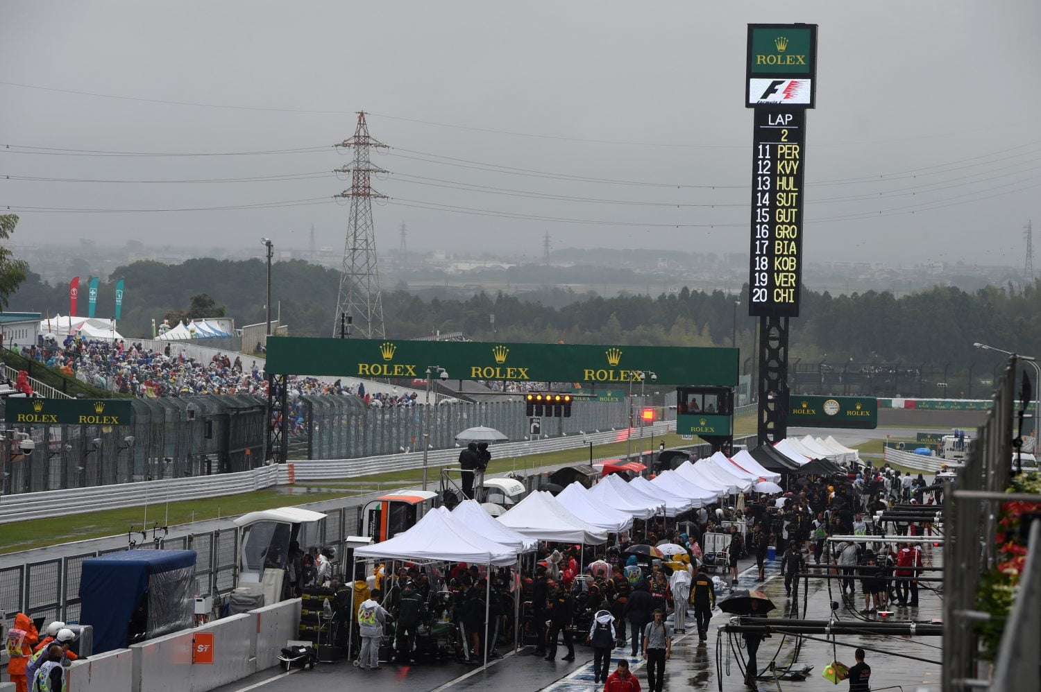 Supertyfoon Hagibis vormt mogelijk bedreiging voor Grand Prix van Japan