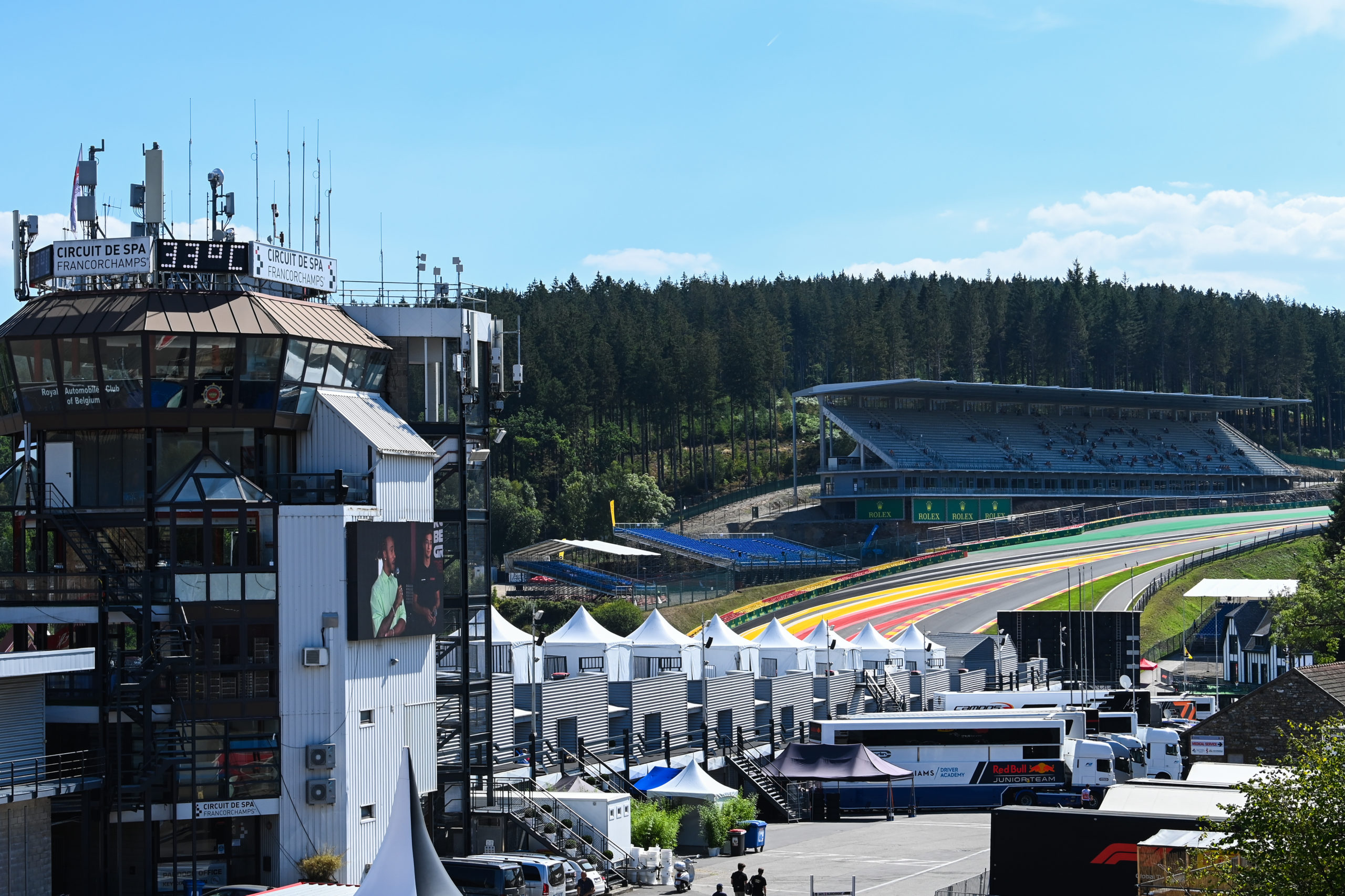 Weerbericht Zonovergoten racedag op SpaFrancorchamps Formule1.nl