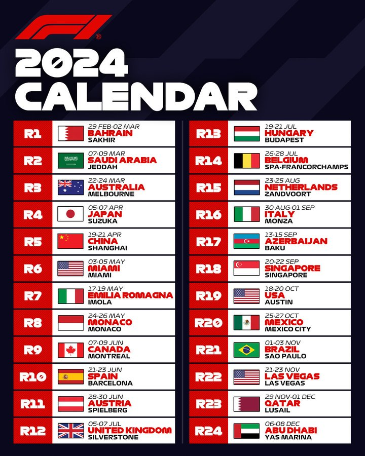 F1kalender 2024 eerste twee races op zaterdag, Japan naar voorjaar