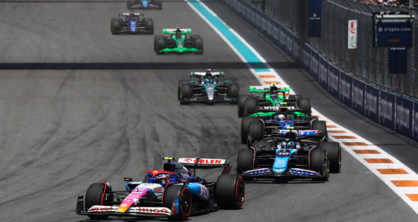 FIA Sprintkalender