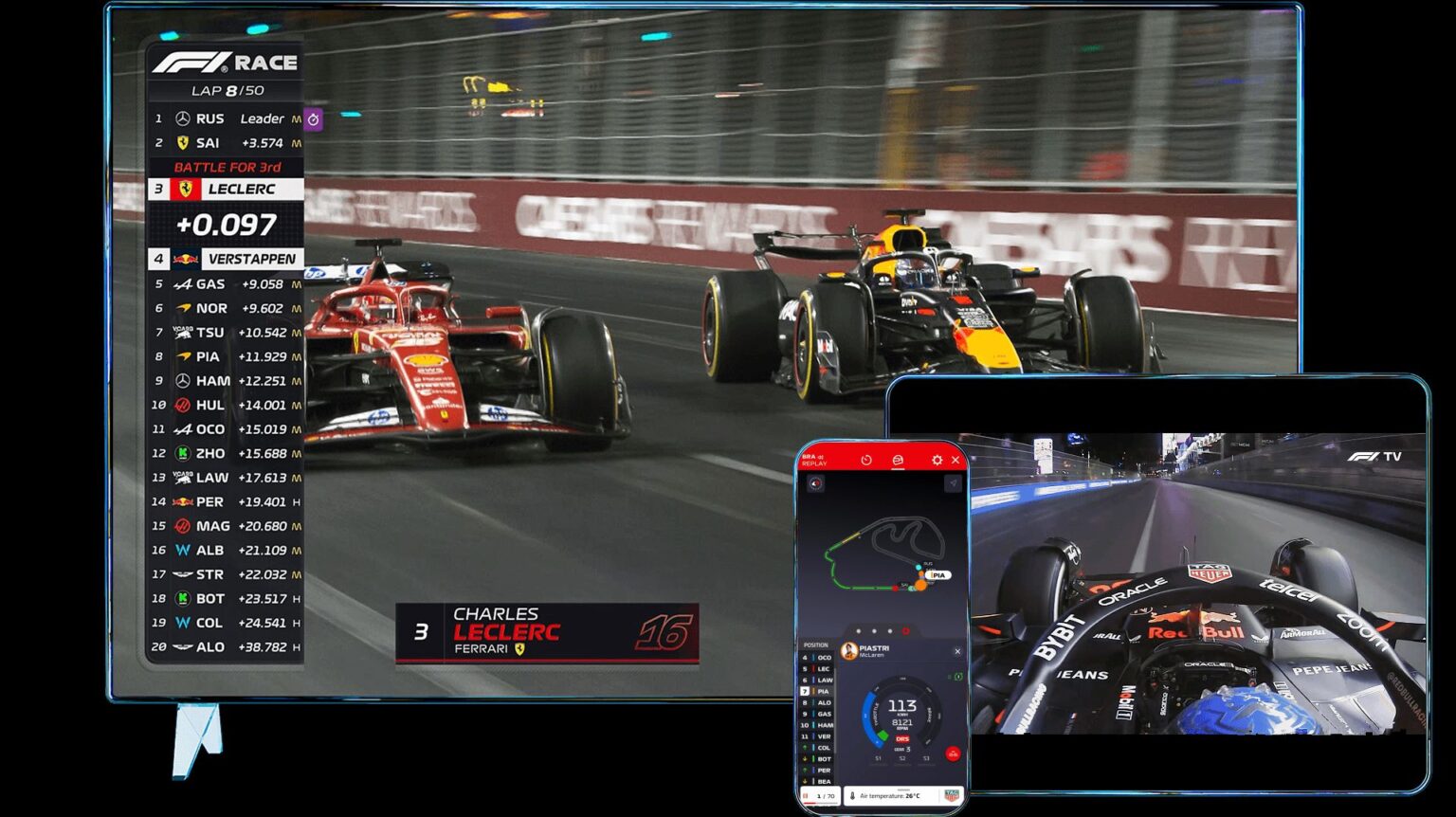 F1TV Kondigt Nieuwe F1TV Premium Aan F1 TV Premium Image 1536x862
